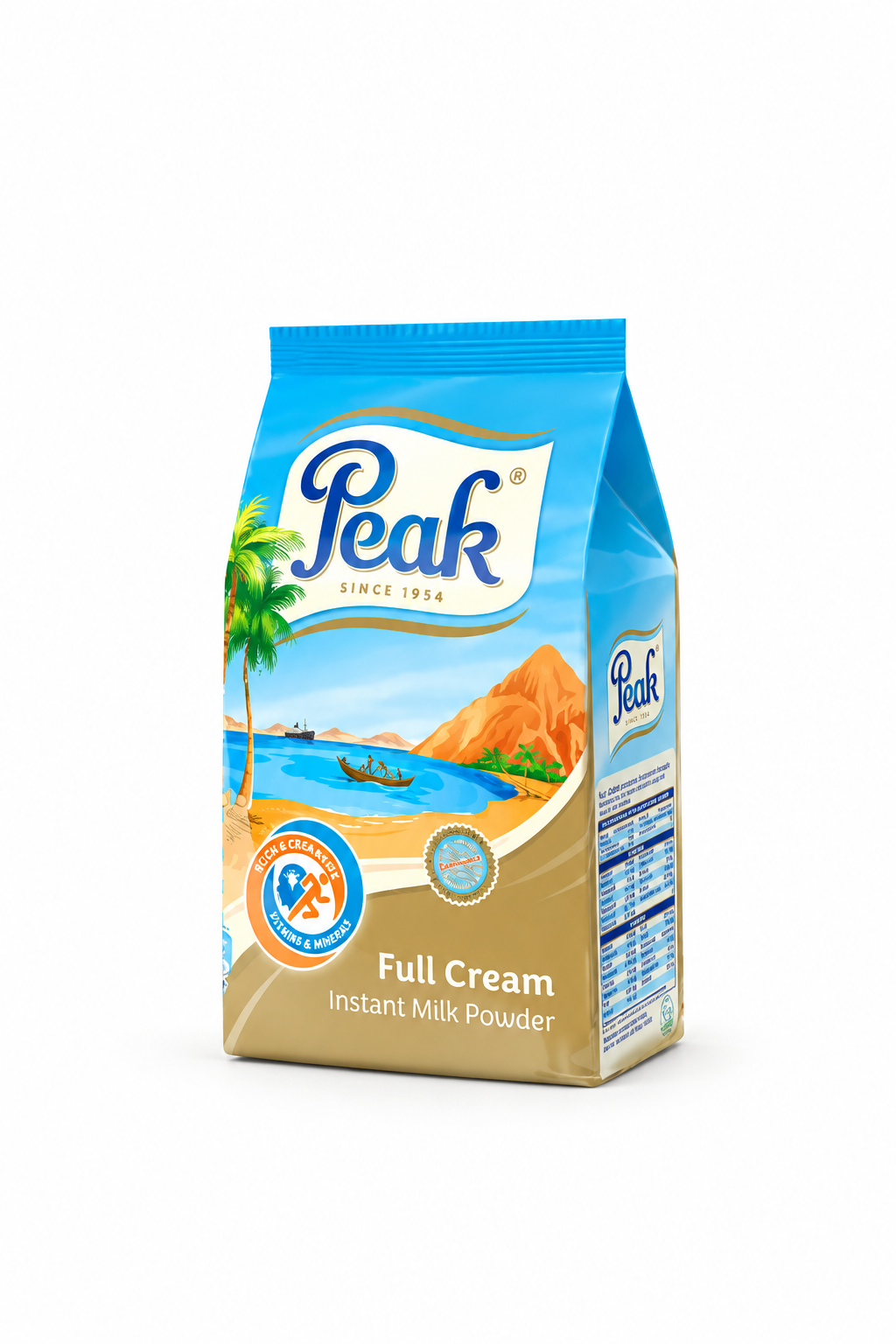 peak_chowf